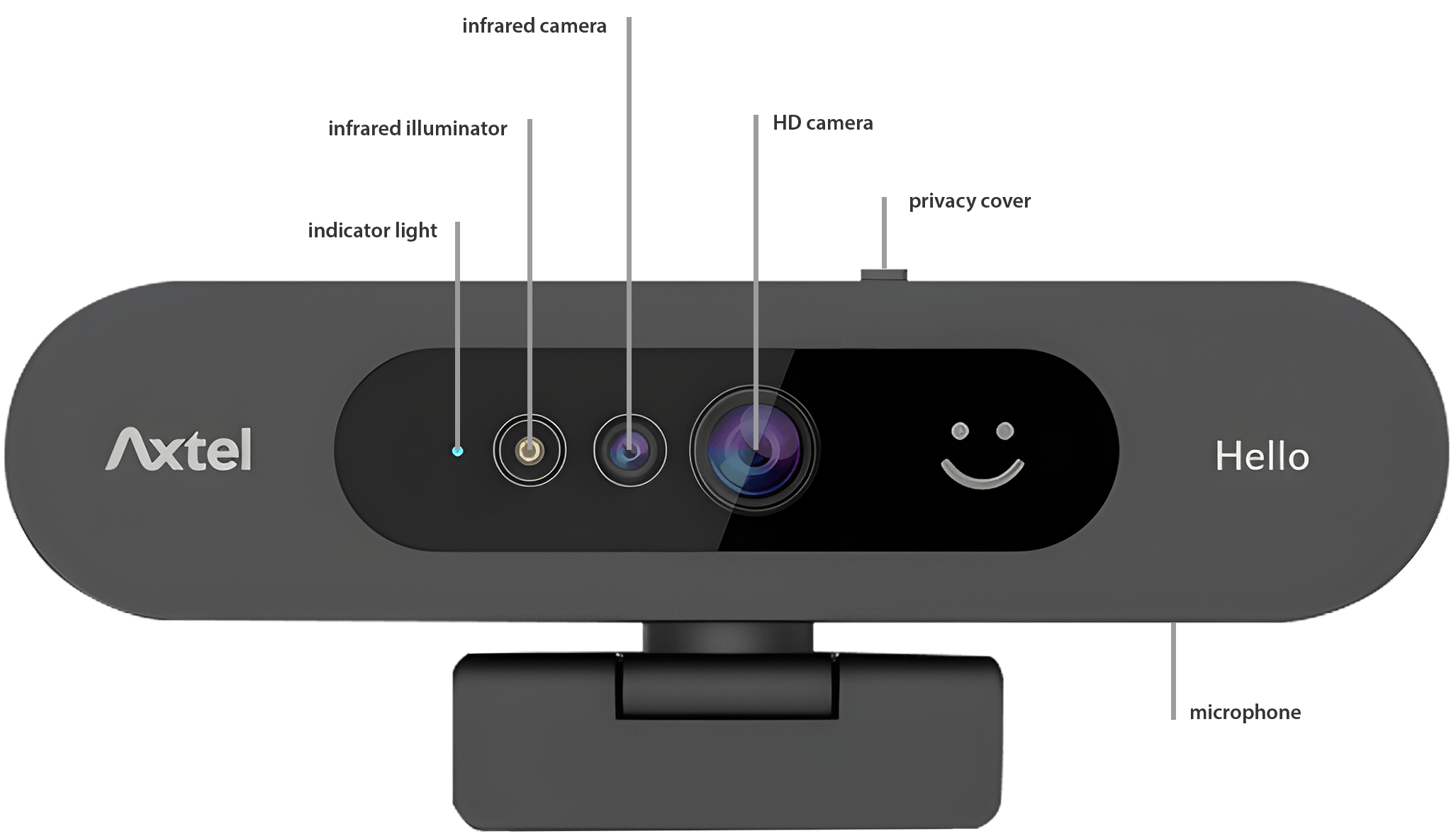 Axtel AX-FHD Webcam Hello